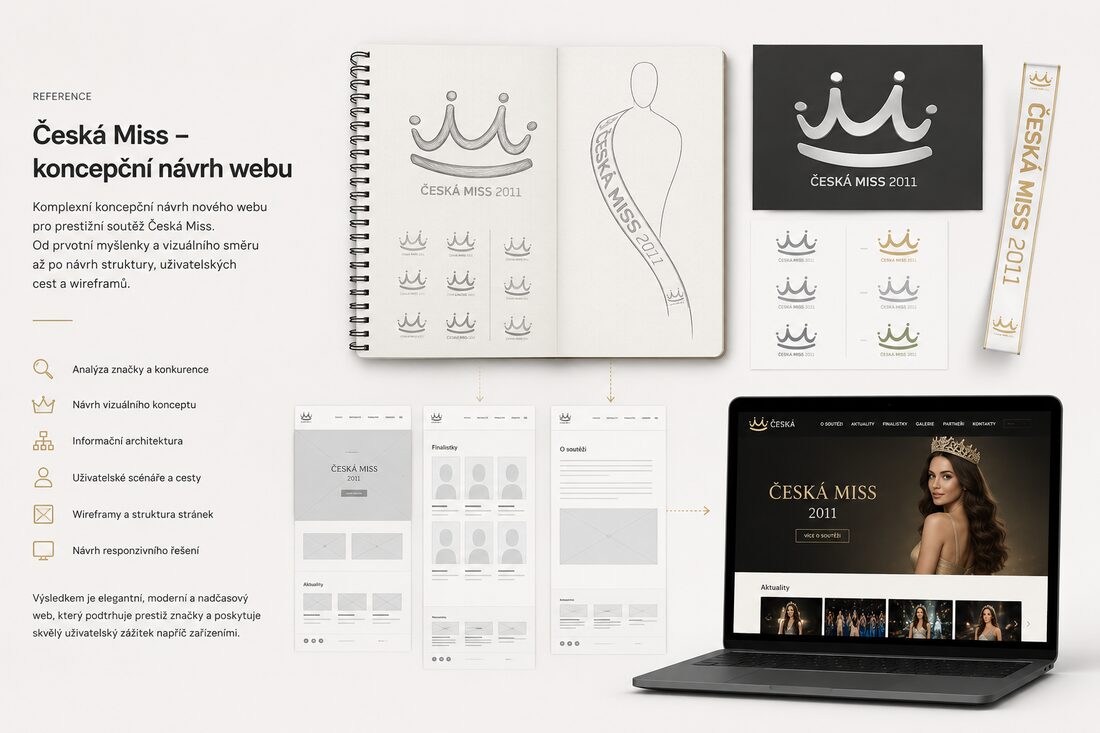 Česká Miss — Campaign & presentation site
