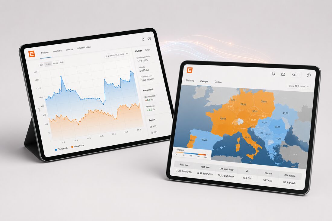 CTDS — Energy grid critical monitoring